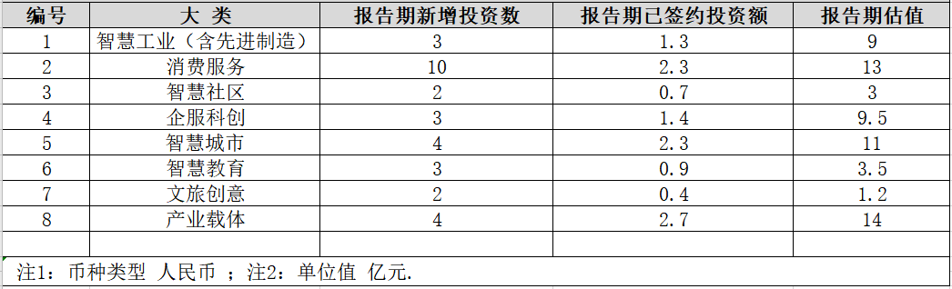 1-泓创科投.png
