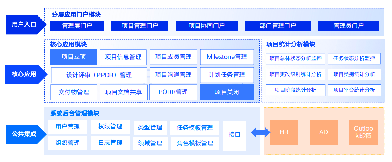 如图片无法显示,请刷新页面