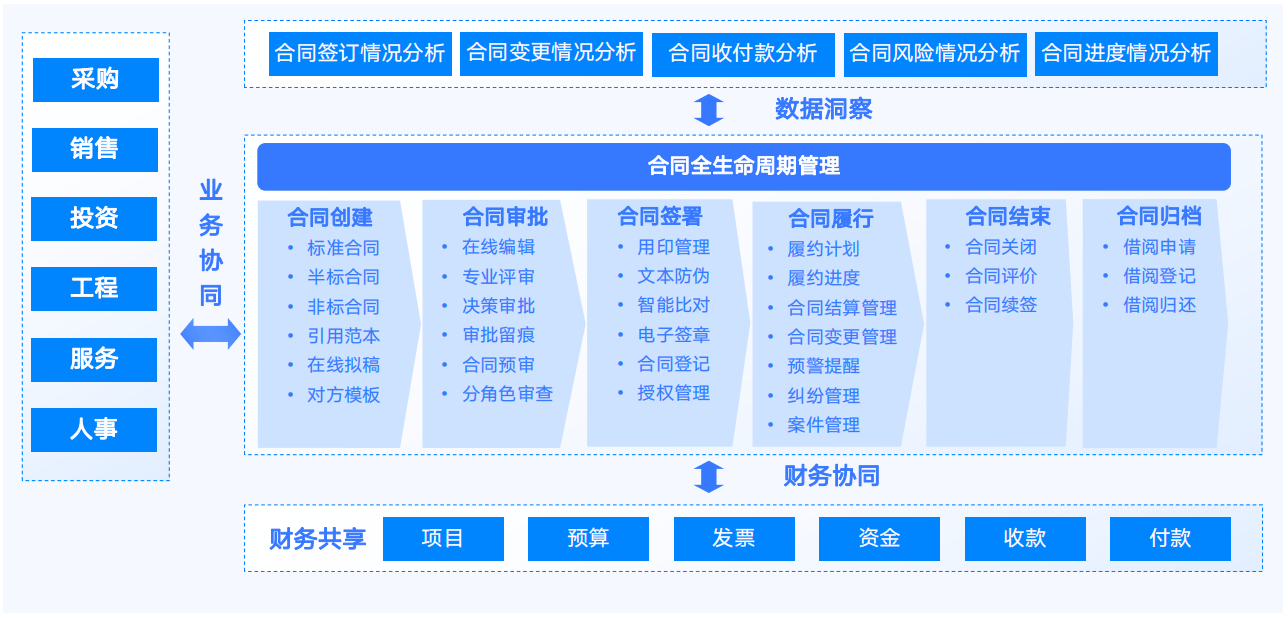 如图片无法显示,请刷新页面